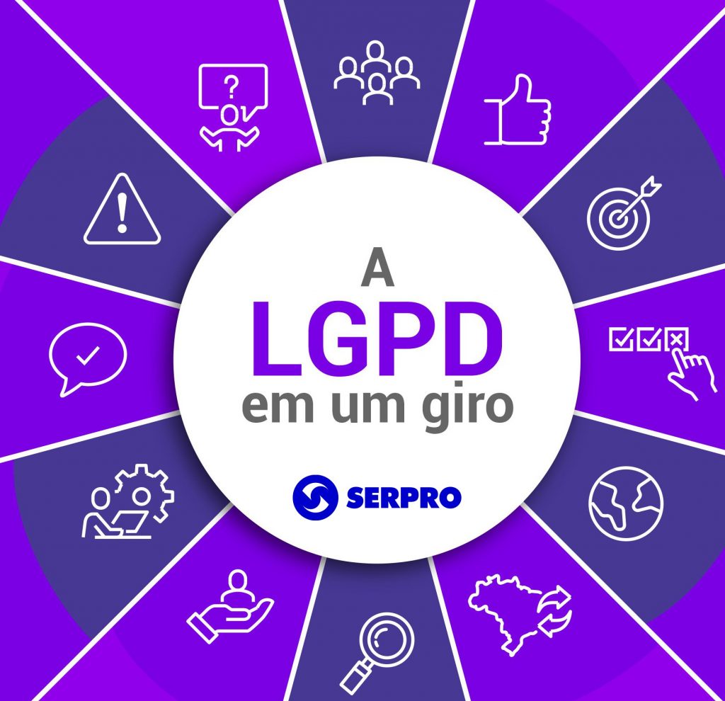 LGPD – Lei Geral de Proteção de Dados